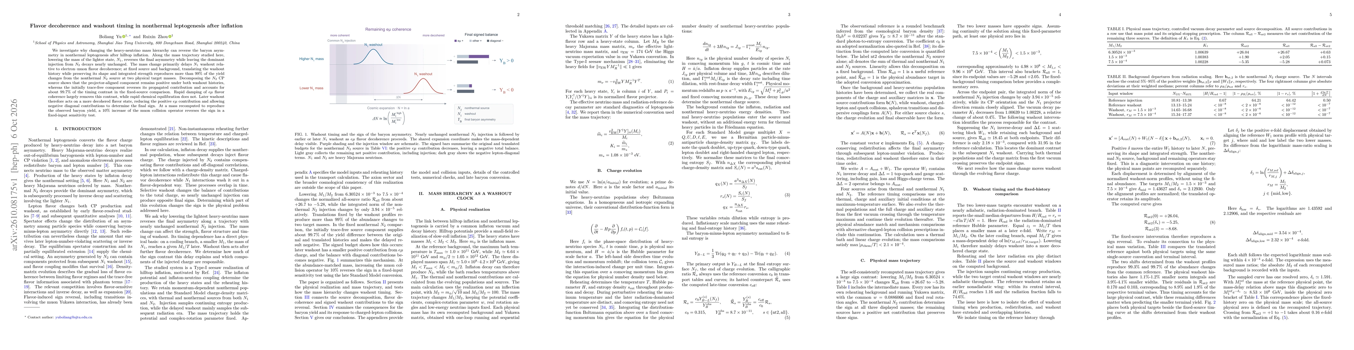Thumbnail for Flavor decoherence and washout timing in nonthermal leptogenesis after inflation