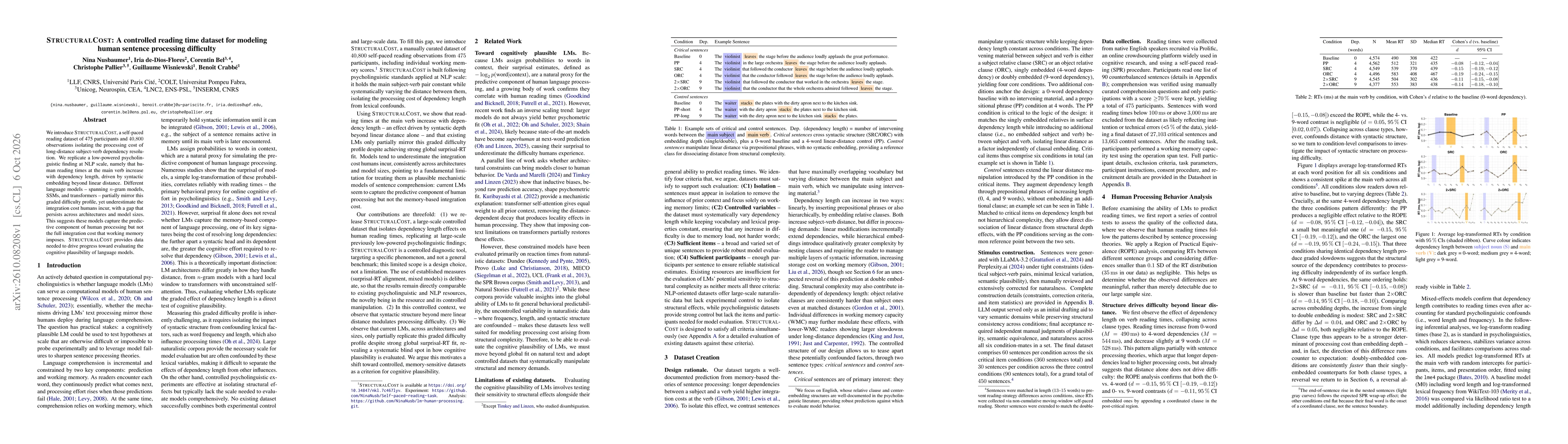 Thumbnail for STRUCTURALCOST: A controlled reading time dataset for modeling human sentence processing difficulty