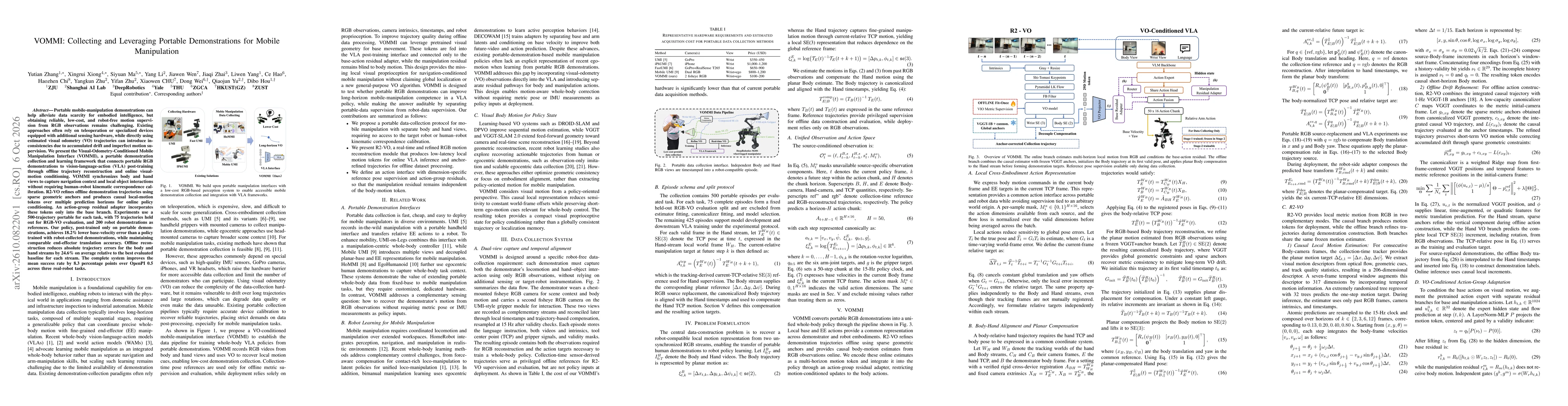 Thumbnail for VOMMI: Collecting and Leveraging Portable Demonstrations for Mobile Manipulation