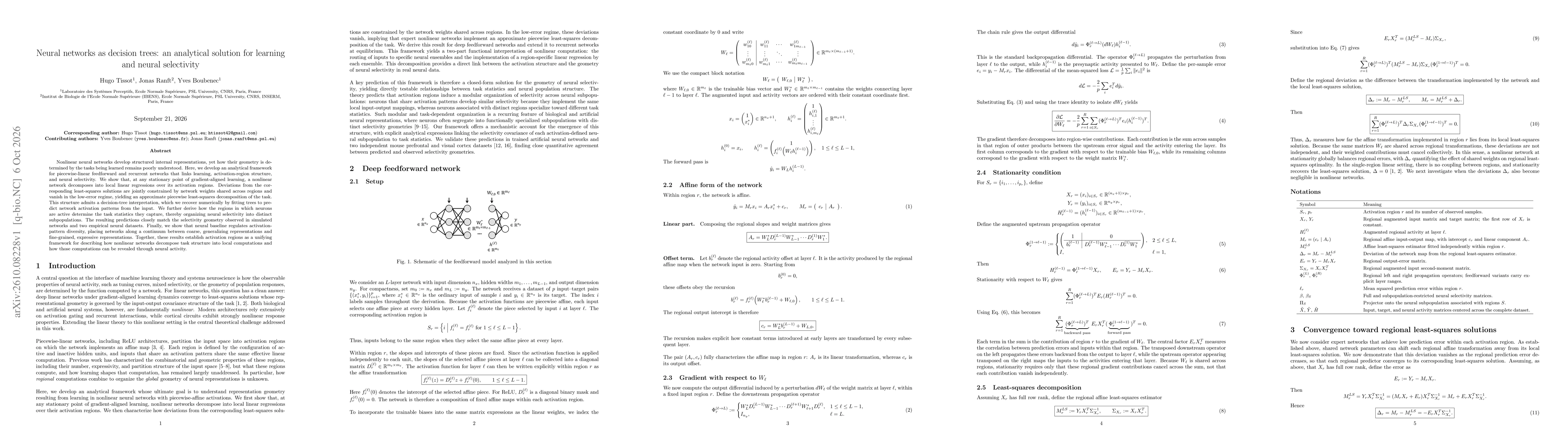 Thumbnail for Neural networks as decision trees: an analytical solution for learning and neural selectivity