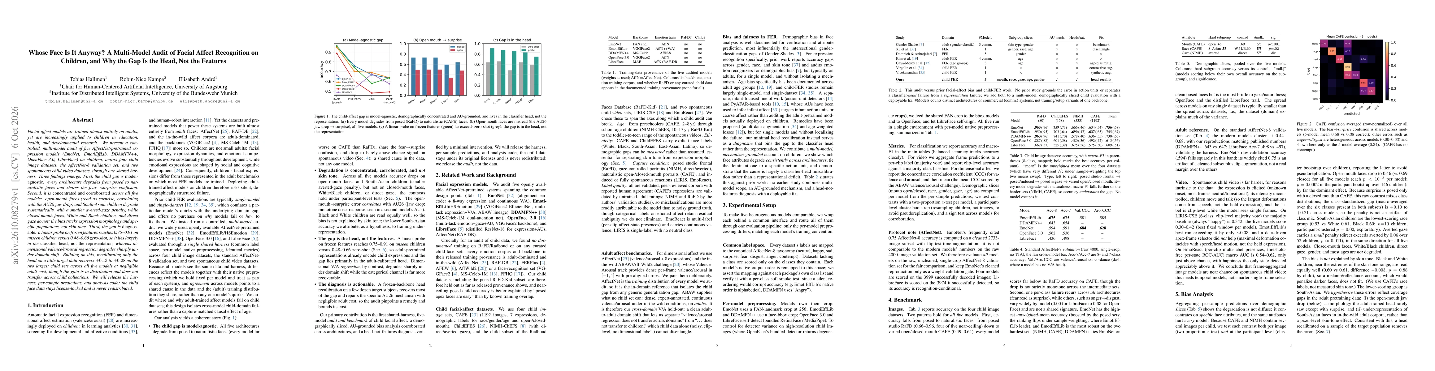 Thumbnail for Whose Face Is It Anyway? A Multi-Model Audit of Facial Affect Recognition on Children, and Why the Gap Is the Head, Not the Features