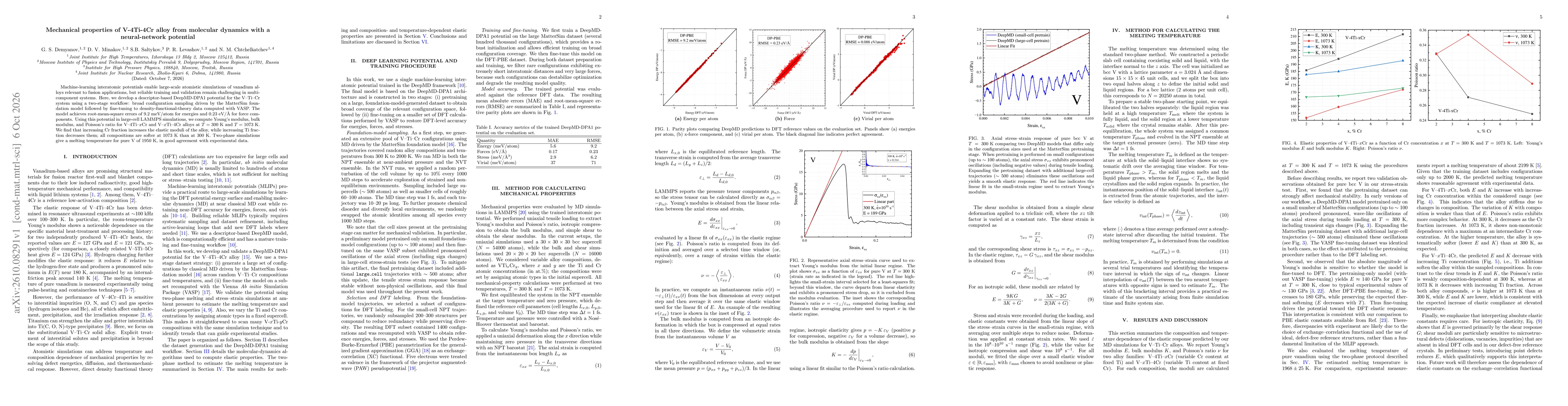 Thumbnail for Mechanical properties of V-4Ti-4Cr alloy from molecular dynamics with a neural-network potential