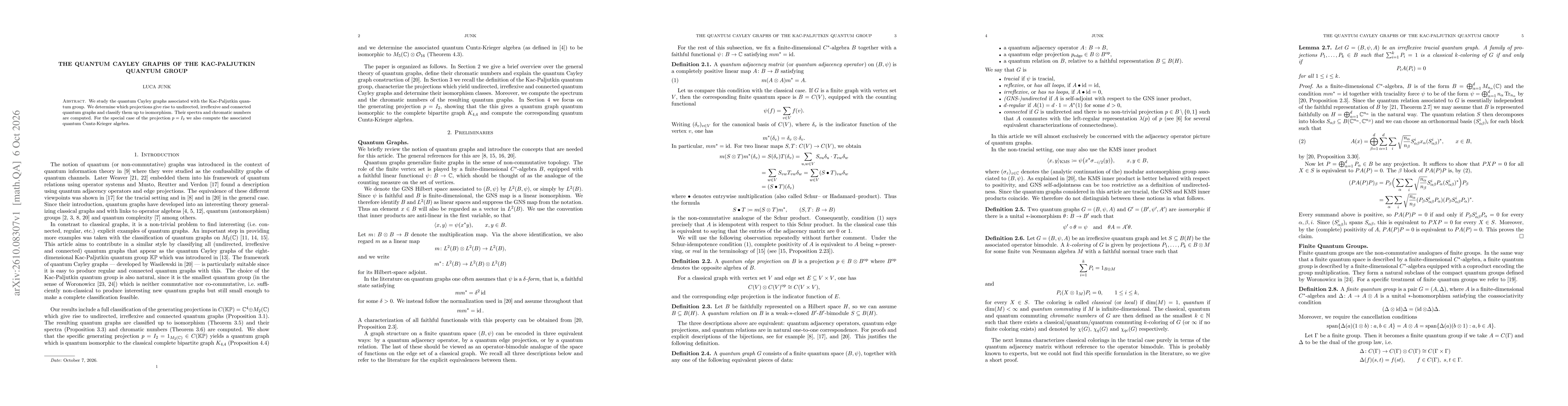Thumbnail for The Quantum Cayley Graphs of the Kac-Paljutkin Quantum Group