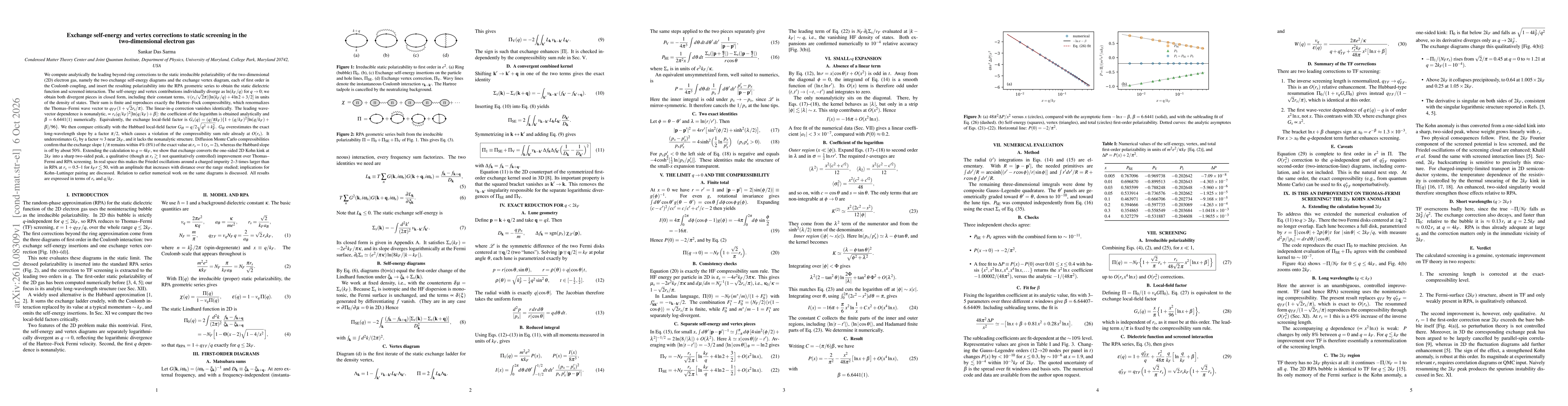 Thumbnail for Exchange self-energy and vertex corrections to static screening in the two-dimensional electron gas