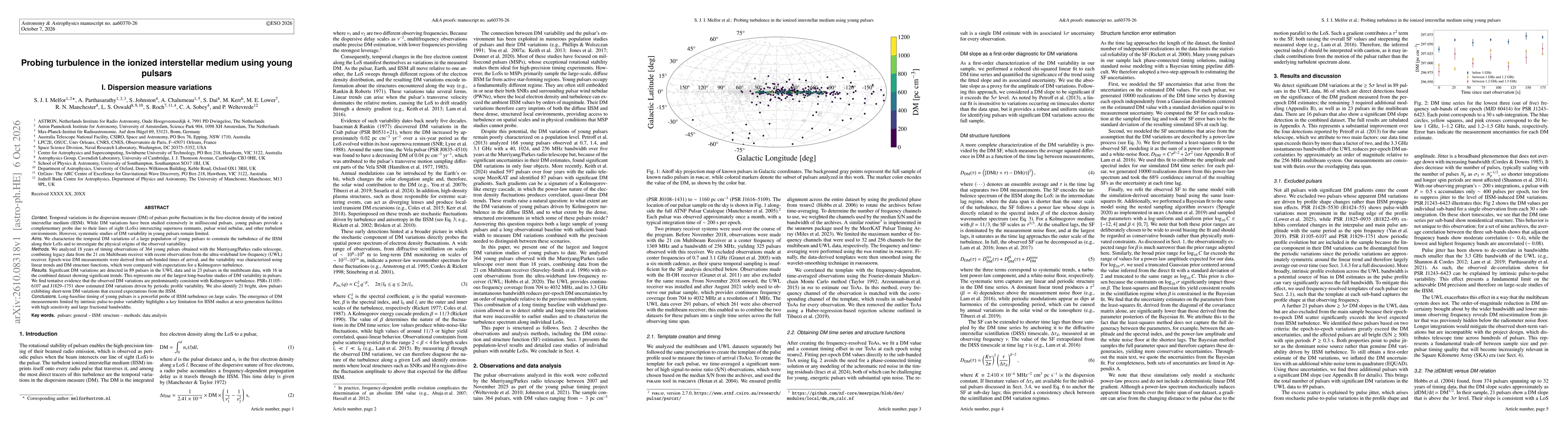Thumbnail for Probing turbulence in the ionized interstellar medium using young pulsars. I. Dispersion measure variations