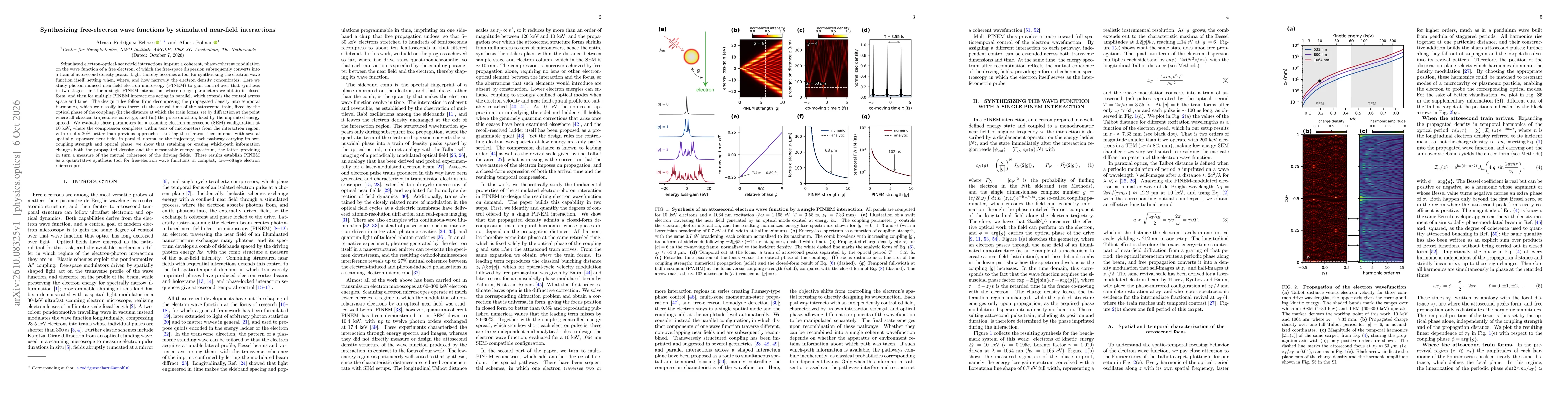 Thumbnail for Synthesizing free-electron wave functions by stimulated near-field interactions