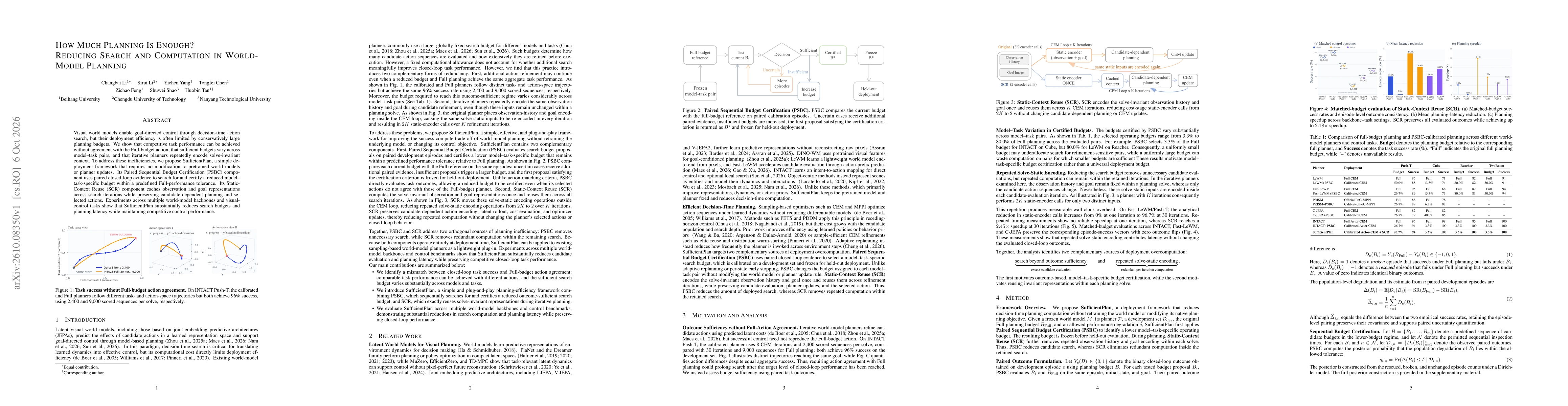 Thumbnail for How Much Planning Is Enough? Reducing Search and Computation in World-Model Planning