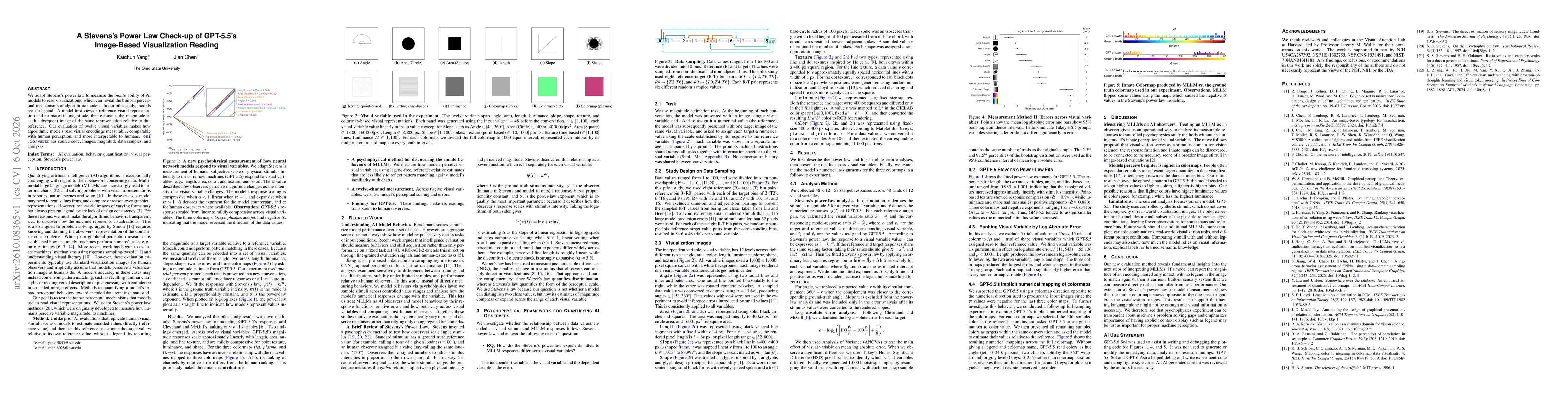 Thumbnail for A Stevens's Power Law Check-up of GPT-5.5's Image-Based Visualization Reading