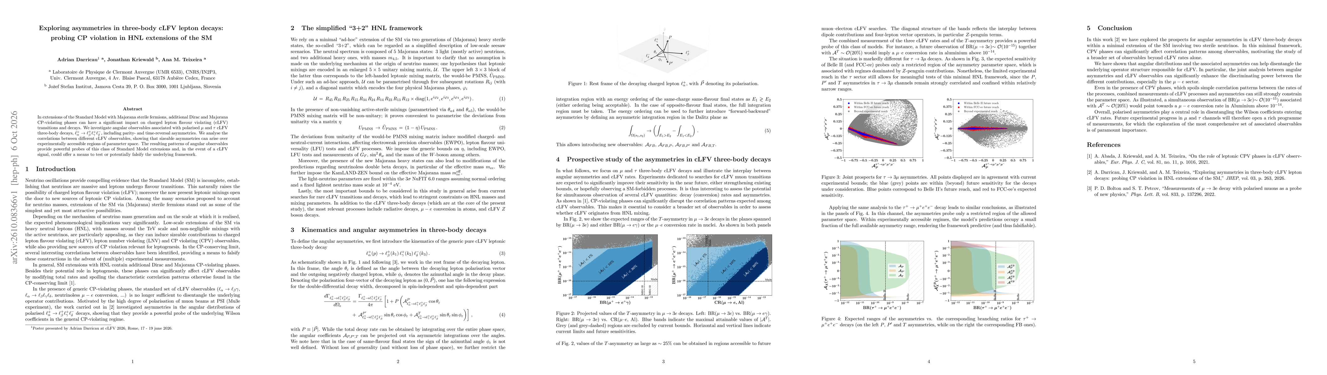 Thumbnail for Exploring asymmetries in three-body cLFV lepton decays: probing CP violation in HNL extensions of the SM
