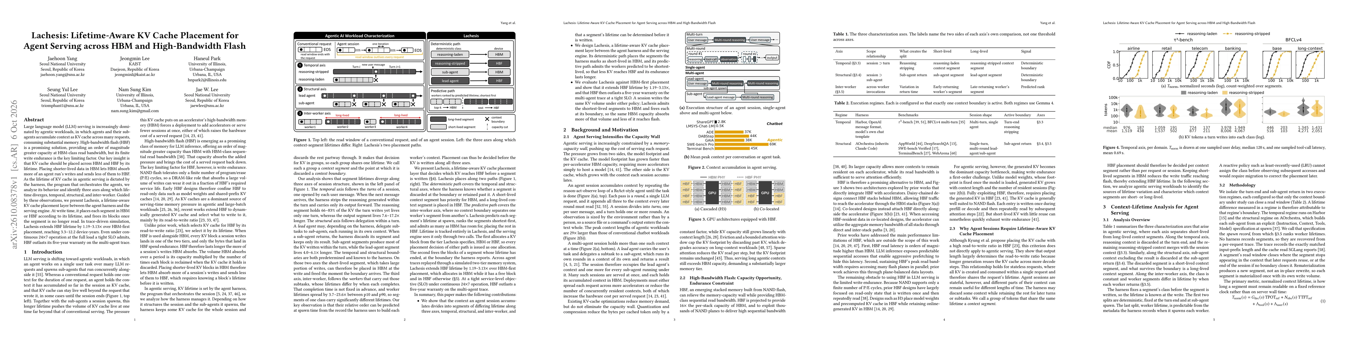 Thumbnail for Lachesis: Lifetime-Aware KV Cache Placement for Agent Serving across HBM and High-Bandwidth Flash