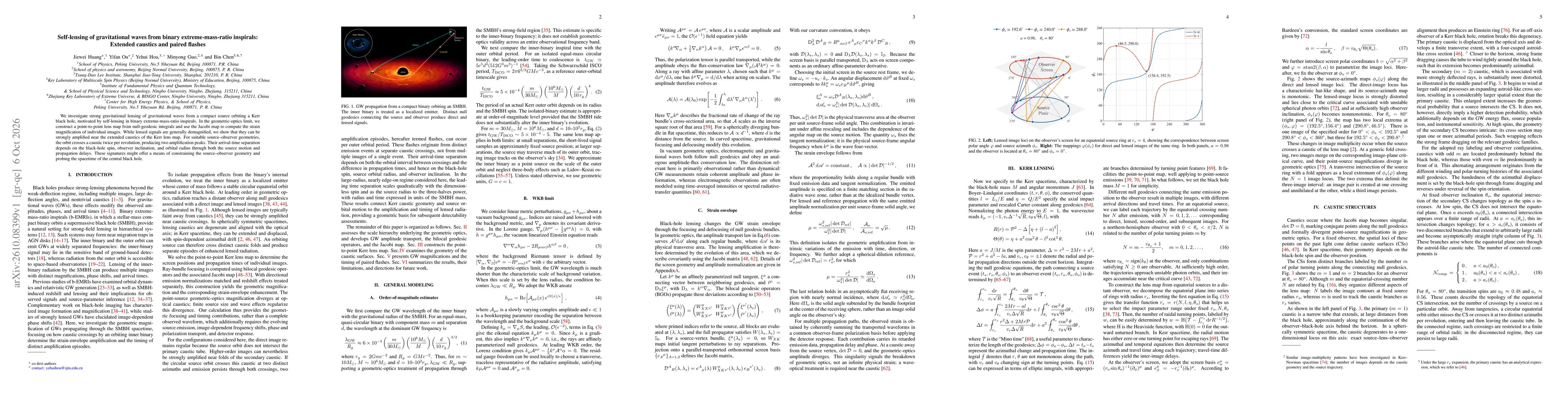Thumbnail for Self-lensing of gravitational waves from binary extreme-mass-ratio inspirals: Extended caustics and paired flashes