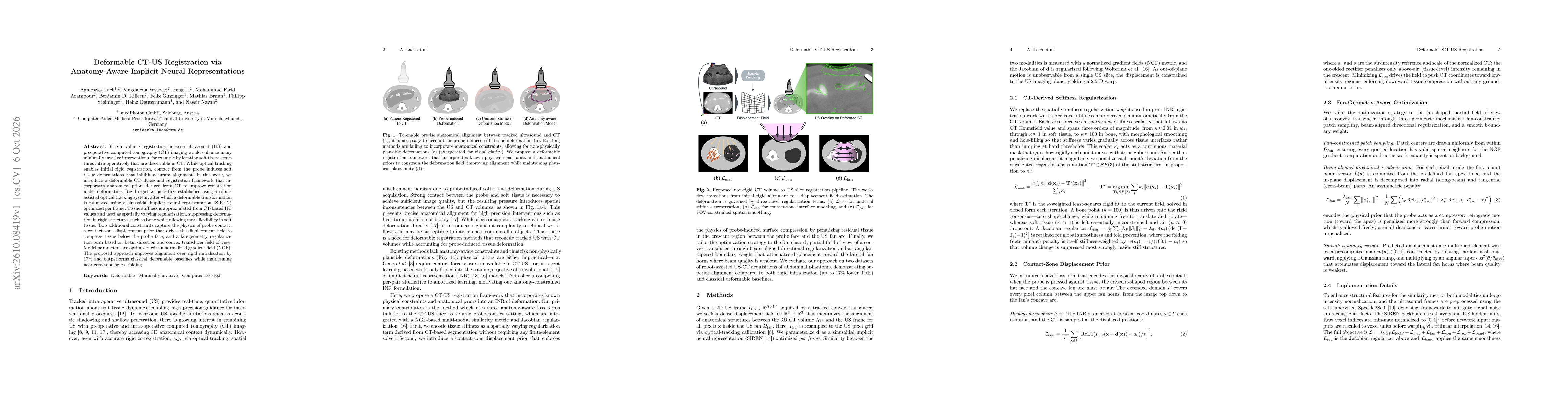 Thumbnail for Deformable CT-US Registration via Anatomy-Aware Implicit Neural Representations