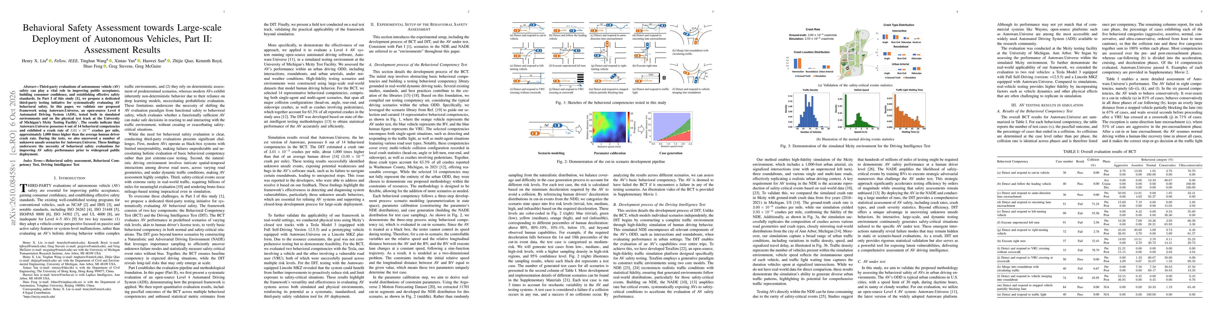 Thumbnail for Behavioral Safety Assessment towards Large-scale Deployment of Autonomous Vehicles, Part II: Assessment Results