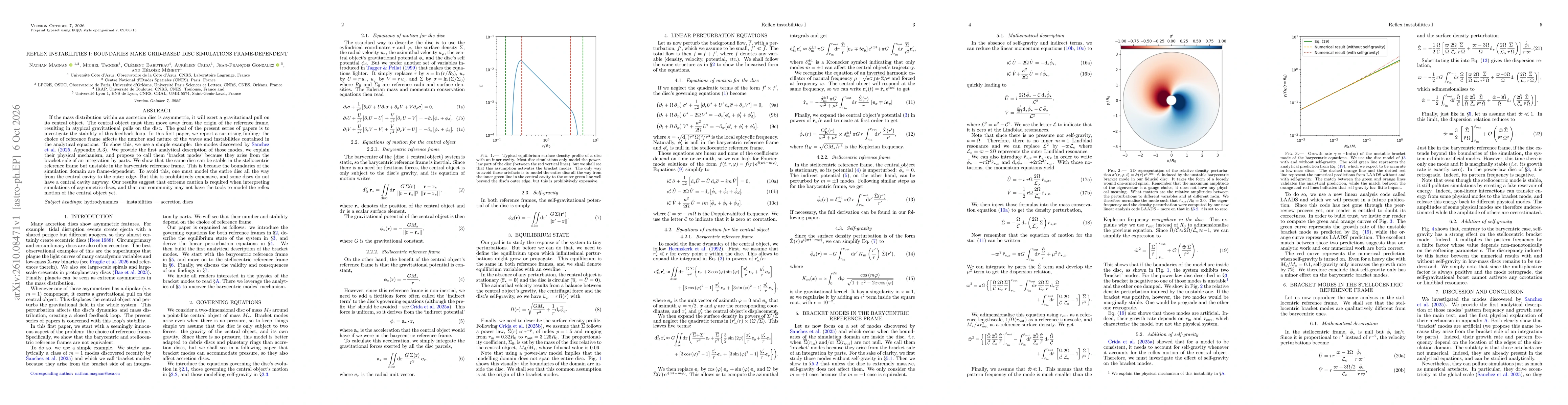 Thumbnail for Reflex instabilities I: Boundaries makes grid-based disc simulations frame-dependent