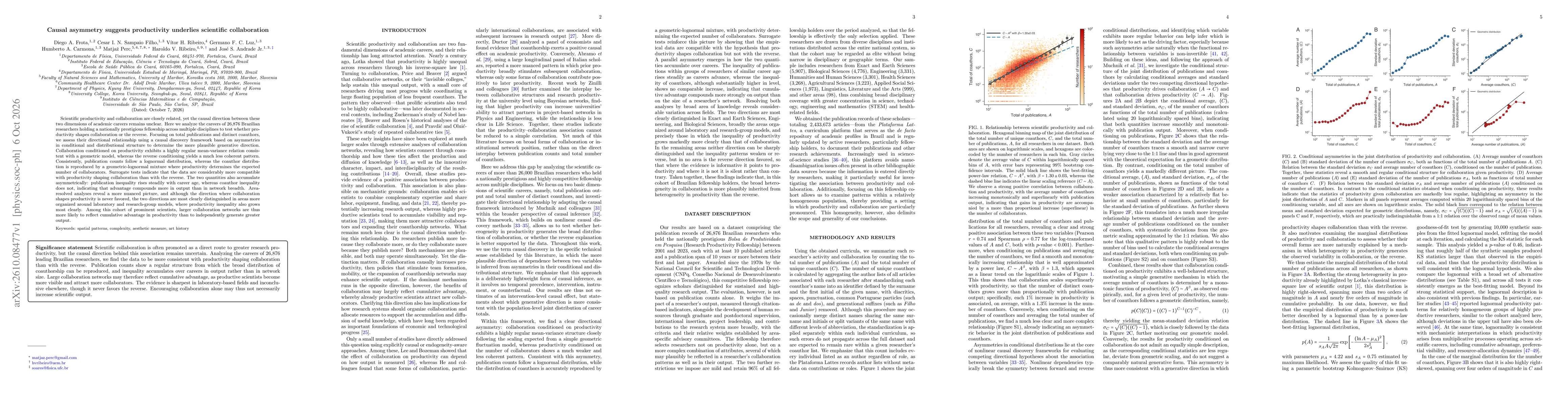 Thumbnail for Causal asymmetry suggests productivity underlies scientific collaboration
