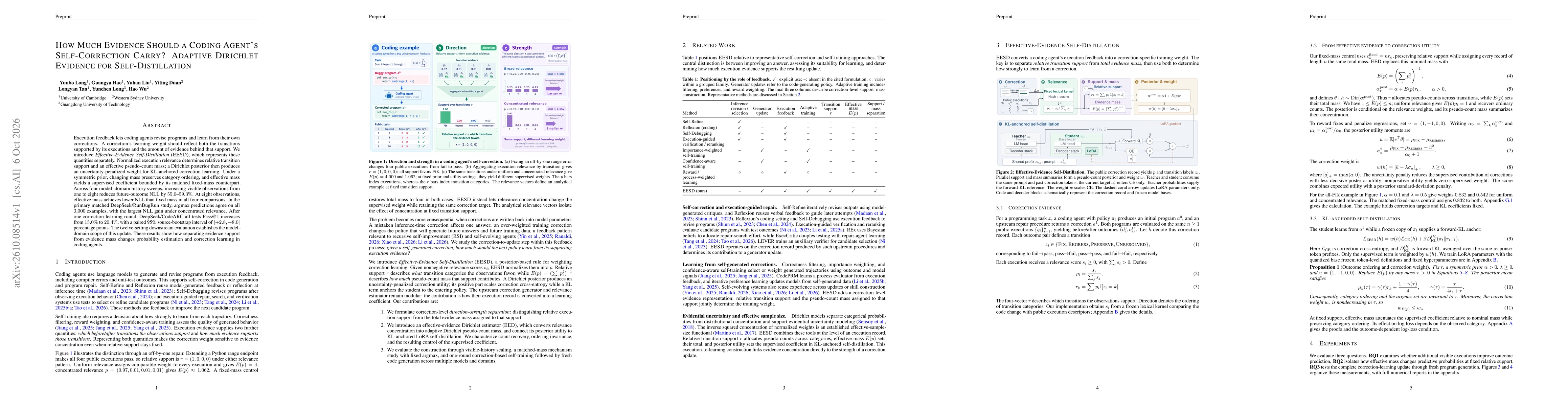 Thumbnail for How Much Evidence Should a Coding Agent's Self-Correction Carry? Adaptive Dirichlet Evidence for Self-Distillation