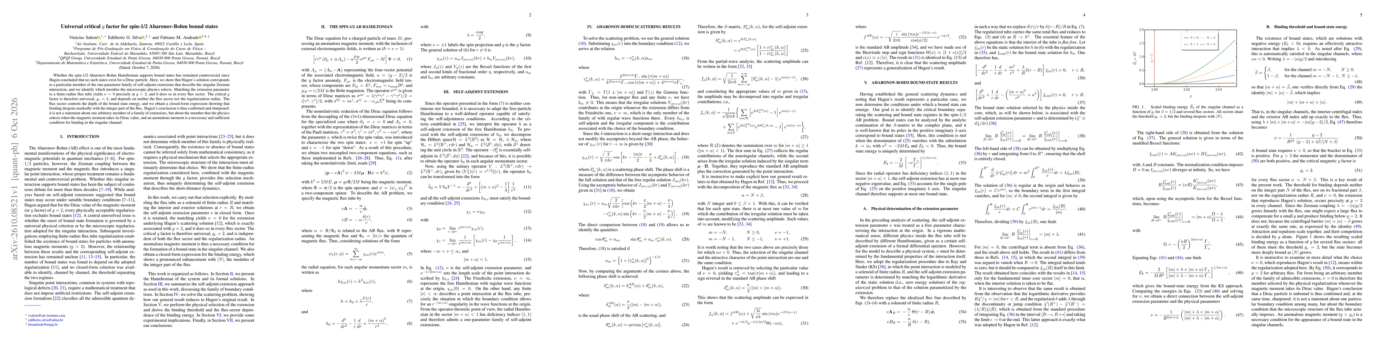 Thumbnail for Universal critical $g$ factor for spin-1/2 Aharonov-Bohm bound states