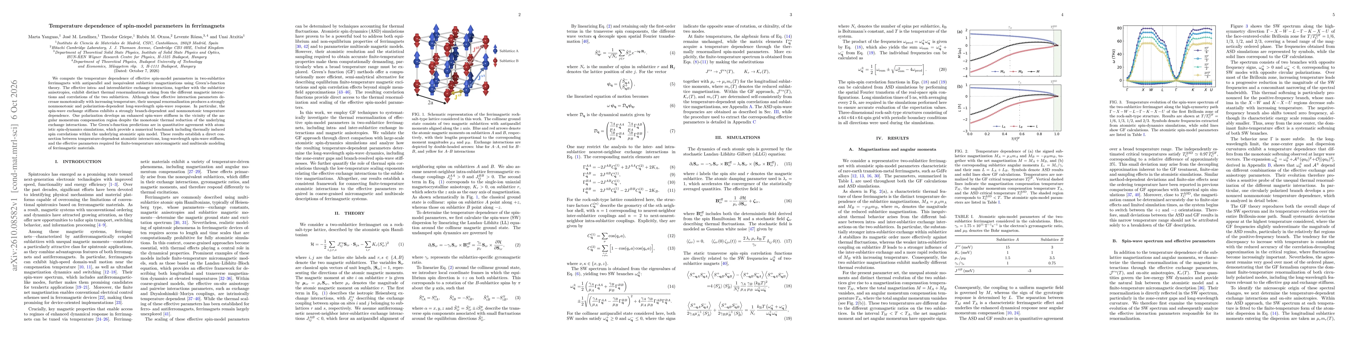 Thumbnail for Temperature dependence of spin-model parameters in ferrimagnets