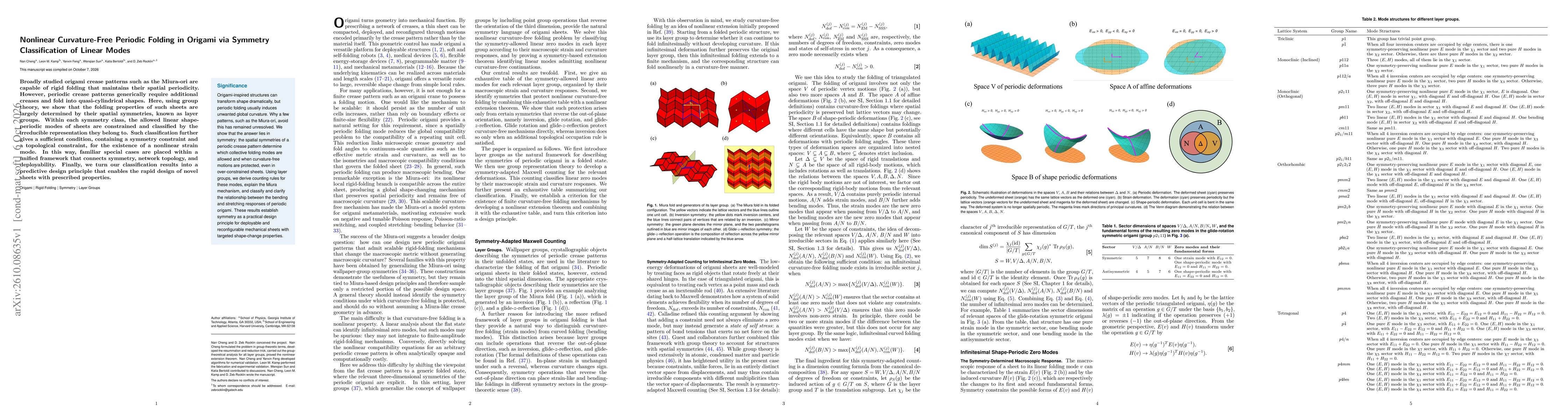 Thumbnail for Nonlinear Curvature-Free Periodic Folding in Origami via Symmetry Classification of Linear Modes