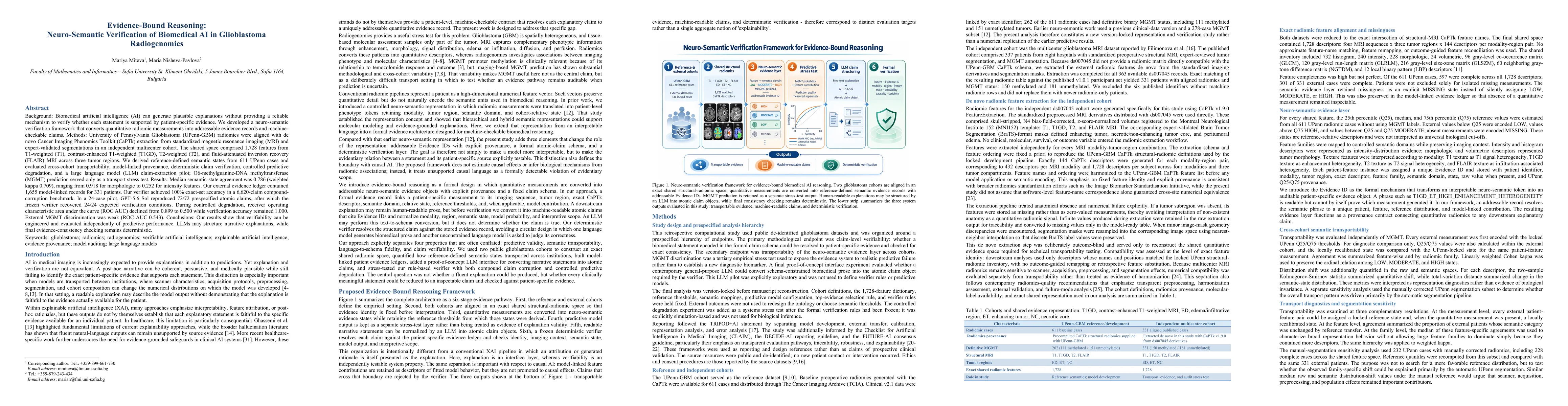 Thumbnail for Evidence-Bound Reasoning: Neuro-Semantic Verification of Biomedical AI in Glioblastoma Radiogenomics