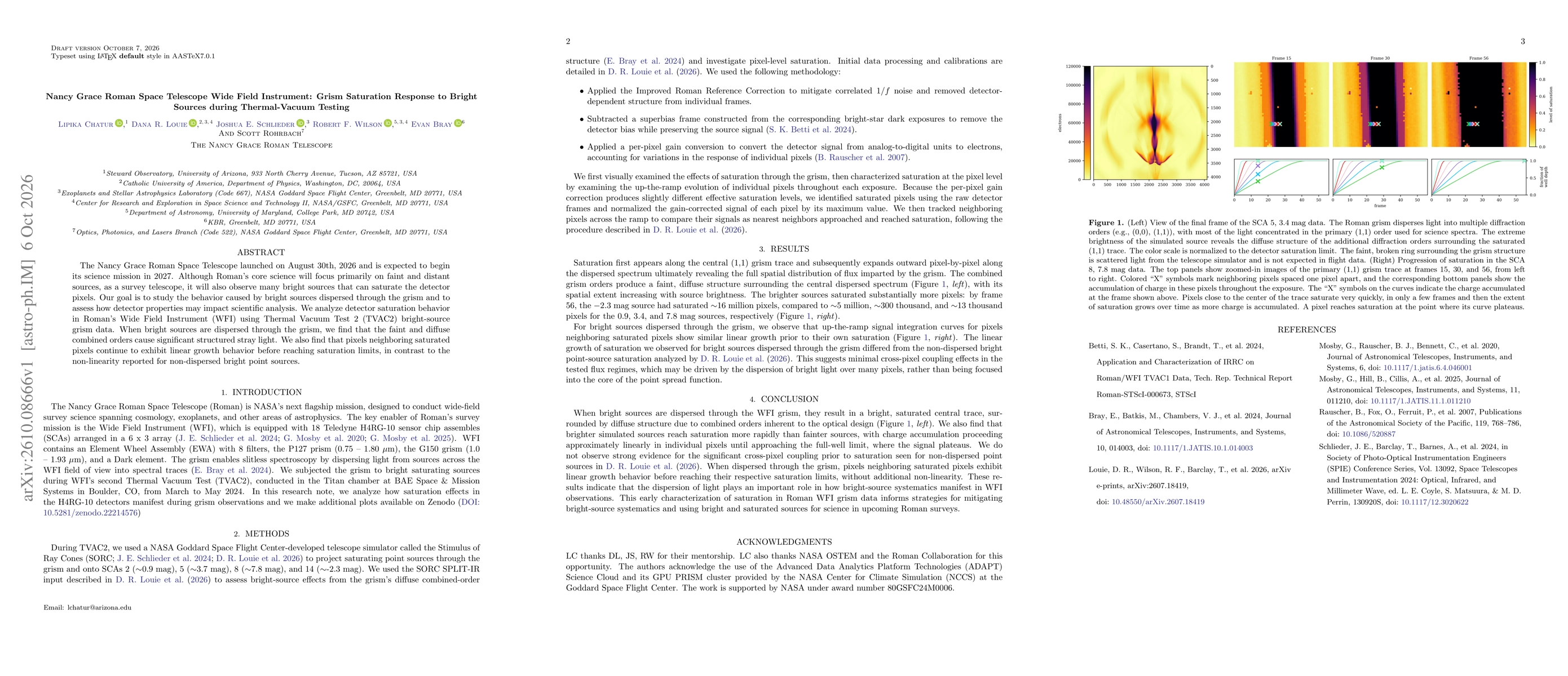 Thumbnail for Nancy Grace Roman Space Telescope Wide Field Instrument: Grism Saturation Response to Bright Sources during Thermal-Vacuum Testing