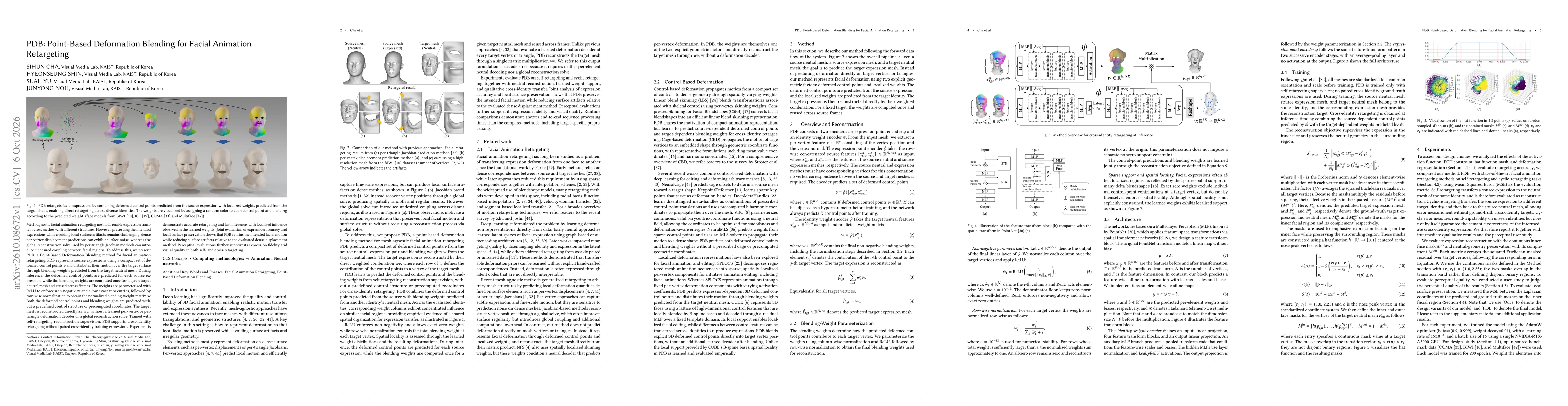 Thumbnail for PDB: Point-Based Deformation Blending for Facial Animation Retargeting
