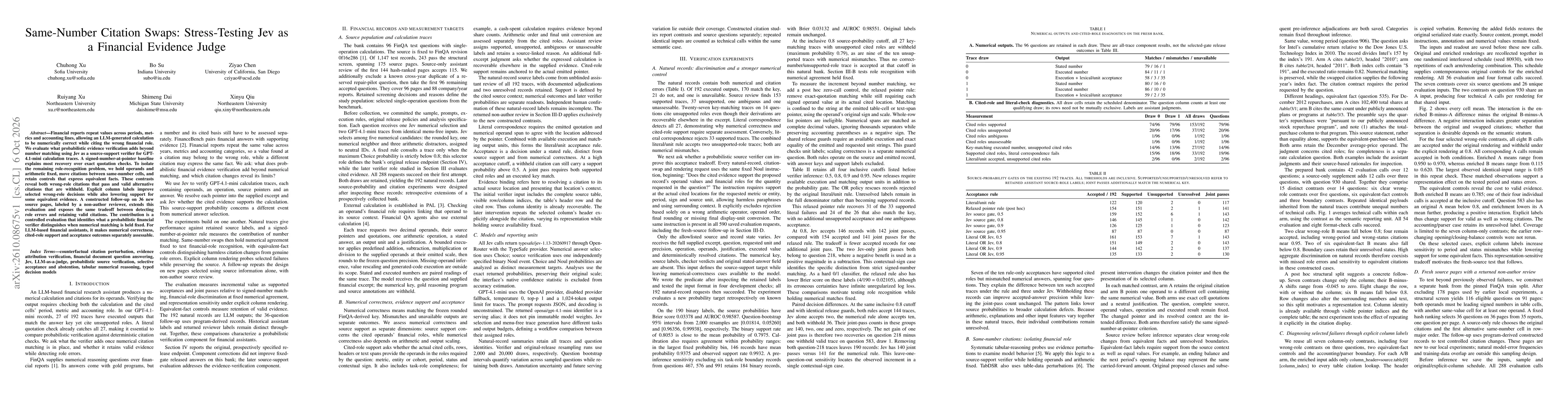 Thumbnail for Same-Number Citation Swaps: Stress-Testing Jev as a Financial Evidence Judge