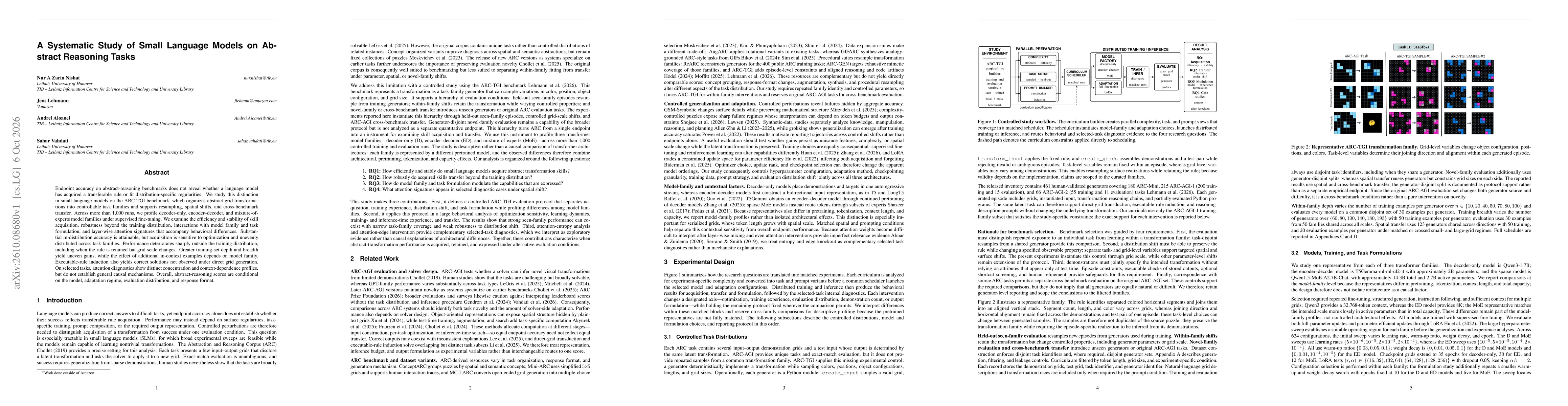 Thumbnail for A Systematic Study of Small Language Models on Abstract Reasoning Tasks