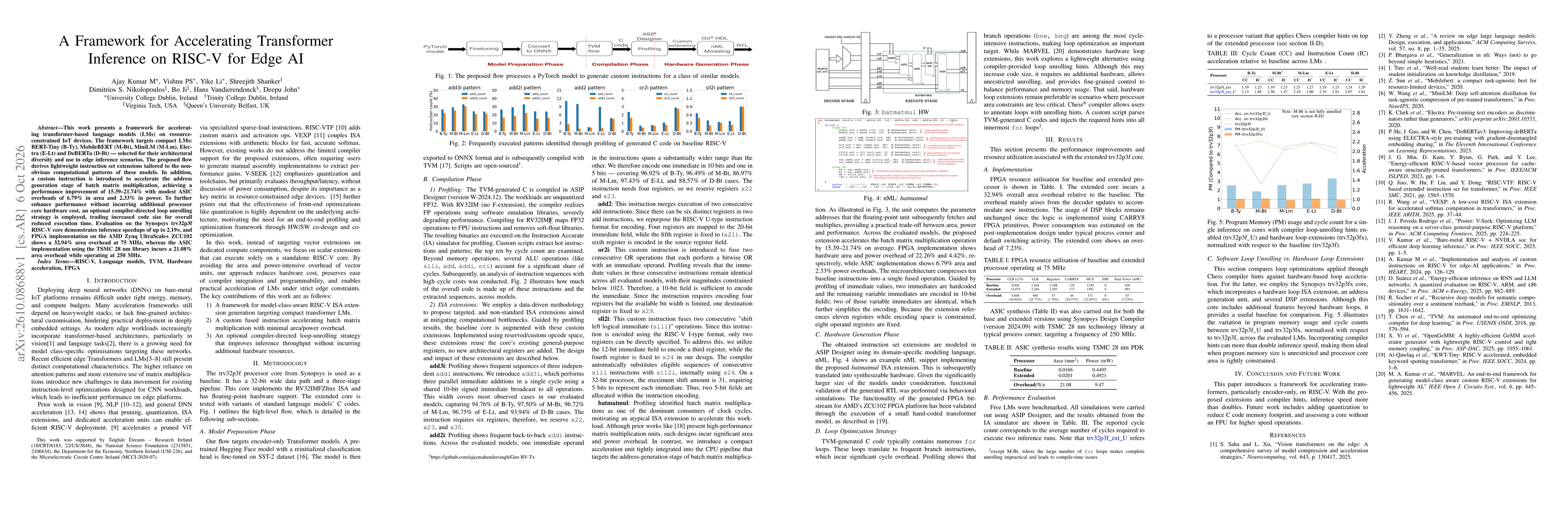 Thumbnail for A Framework for Accelerating Transformer Inference on RISC-V for Edge AI