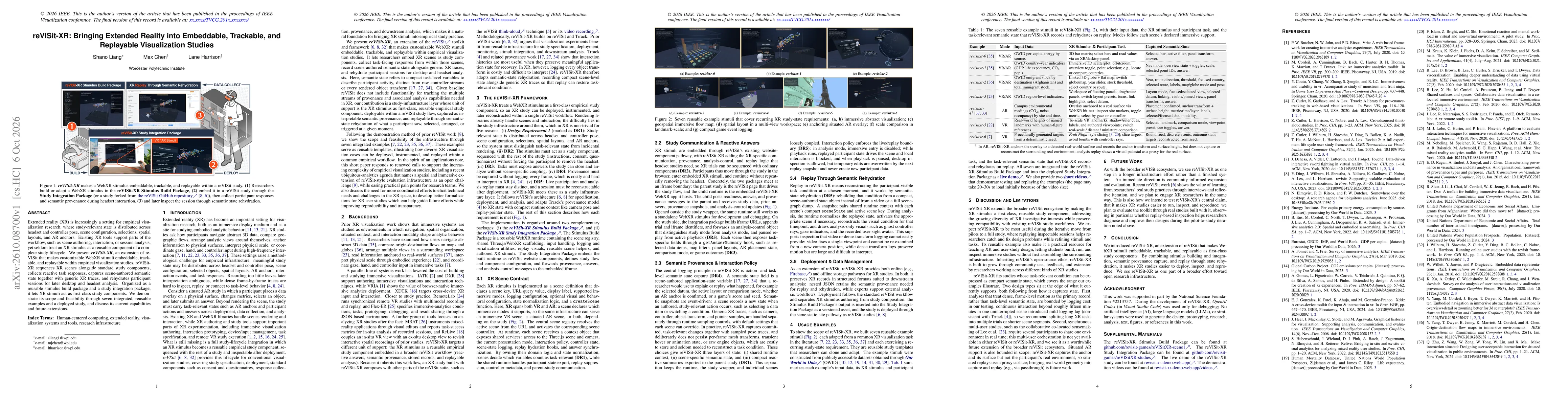 Thumbnail for reVISit-XR: Bringing Extended Reality into Embeddable, Trackable, and Replayable Visualization Studies