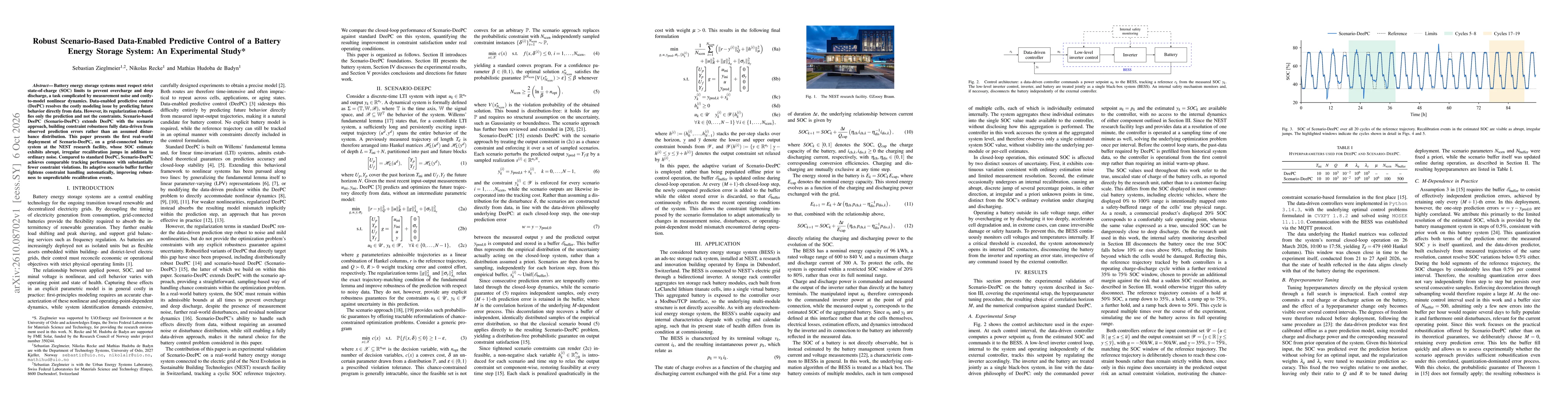 Thumbnail for Robust Scenario-Based Data-Enabled Predictive Control of a Battery Energy Storage System: An Experimental Study