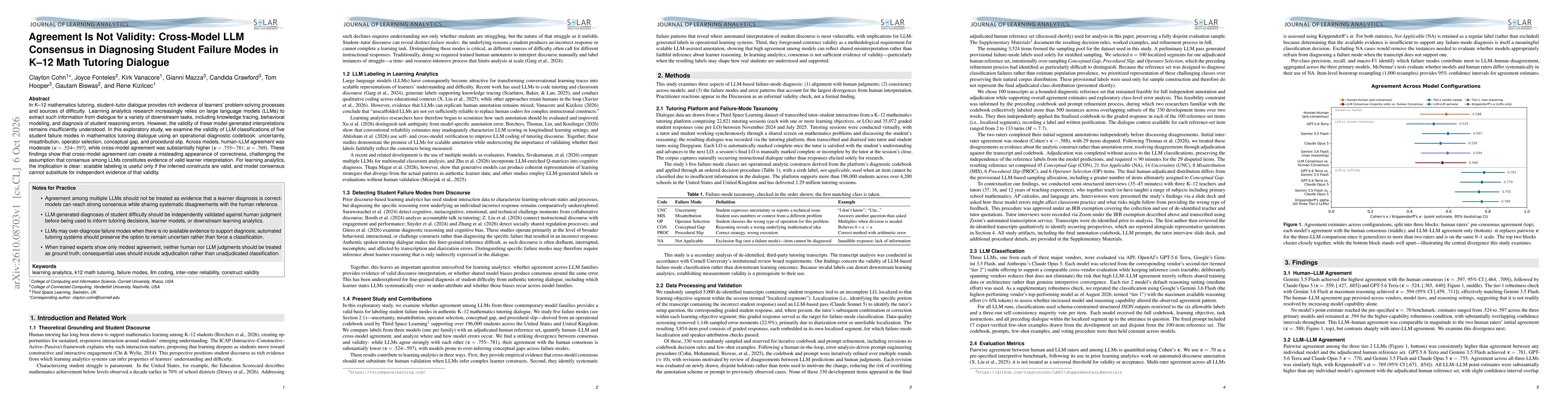 Thumbnail for Agreement Is Not Validity: Cross-Model LLM Consensus in Diagnosing Student Failure Modes in K-12 Math Tutoring Dialogue