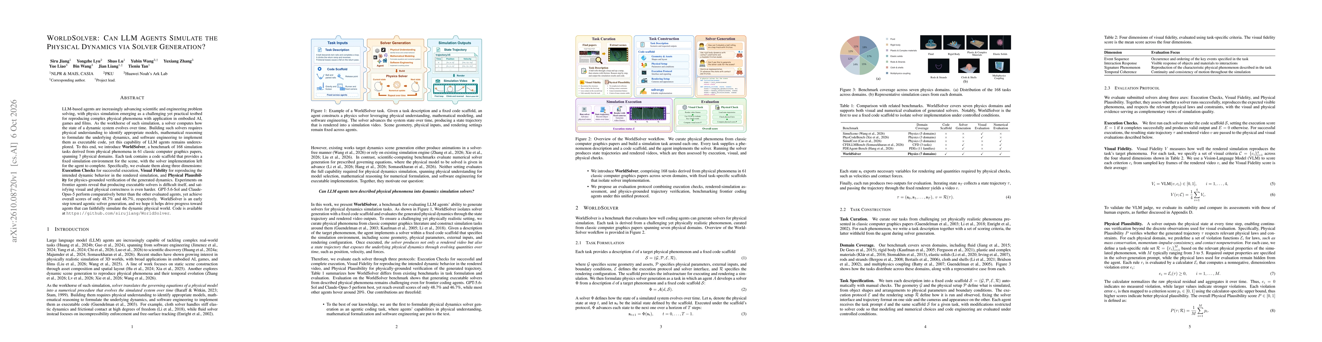 Thumbnail for WorldSolver: Can LLM Agents Simulate the Physical Dynamics via Solver Generation?