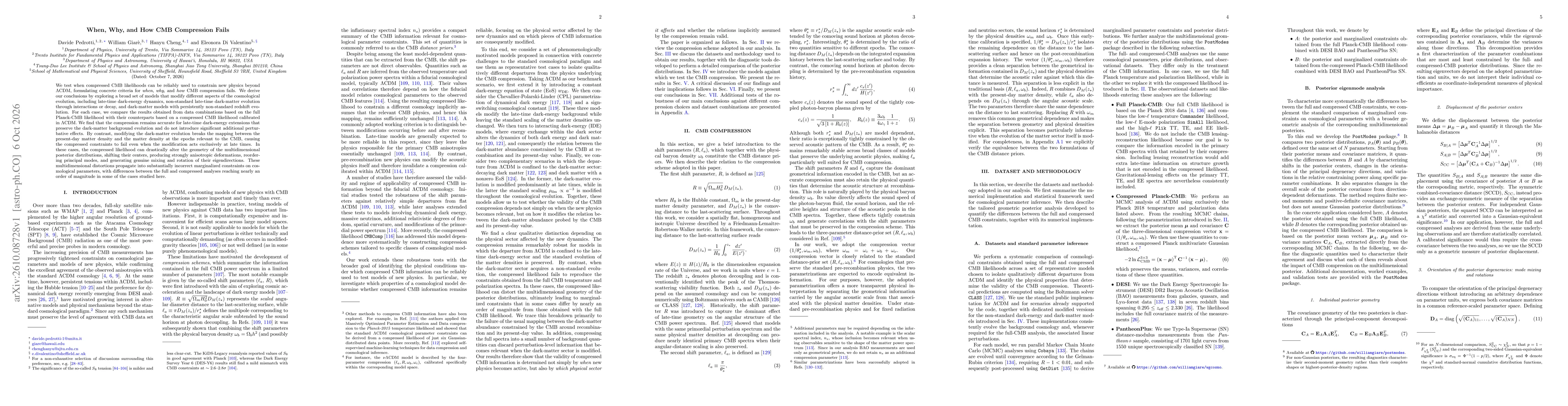 Thumbnail for When, Why, and How CMB Compression Fails