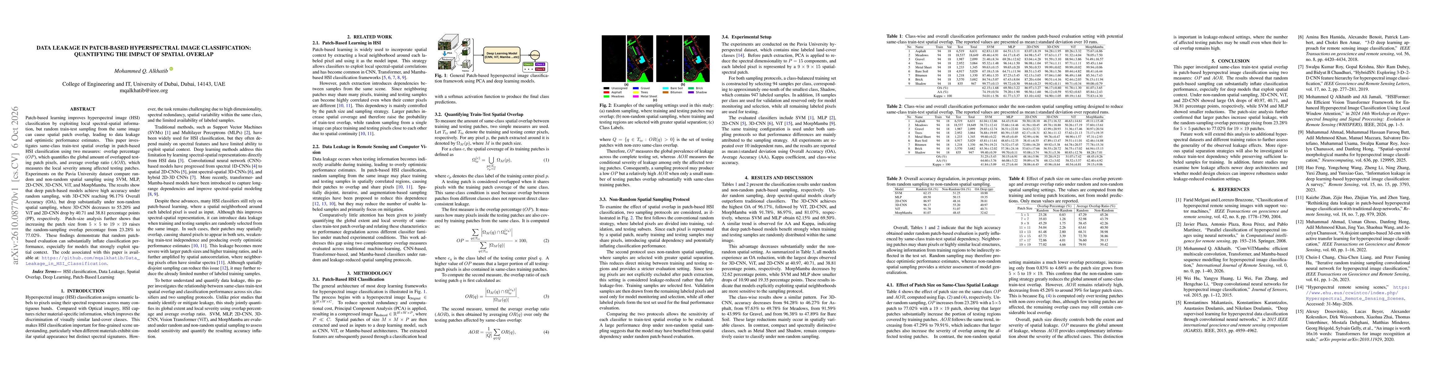 Thumbnail for Data Leakage in Patch-Based Hyperspectral Image Classification: Quantifying the Impact of Spatial Overlap