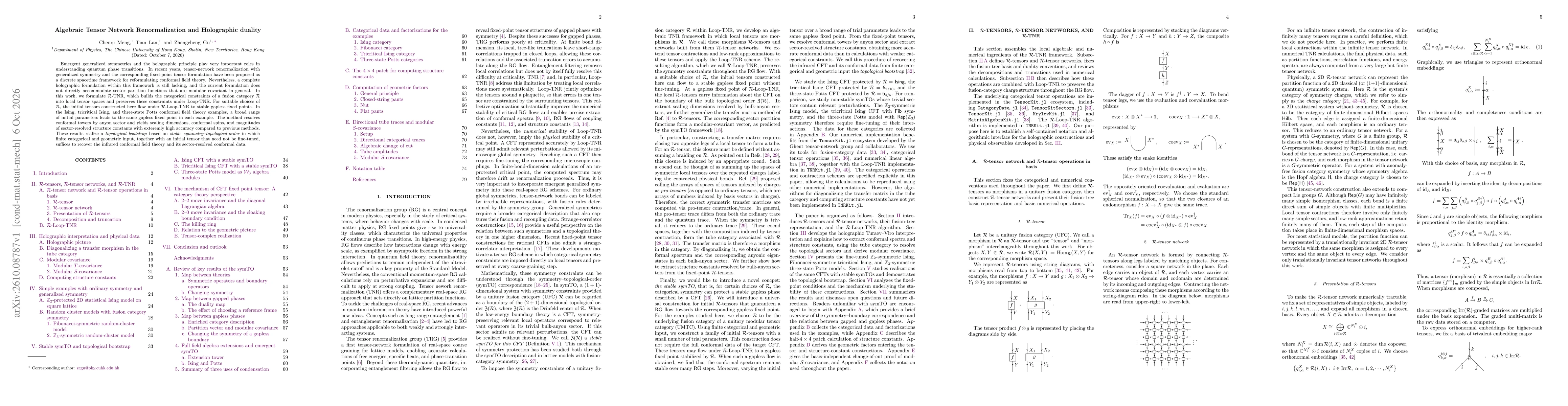 Thumbnail for Algebraic Tensor Network Renormalization and Holographic duality