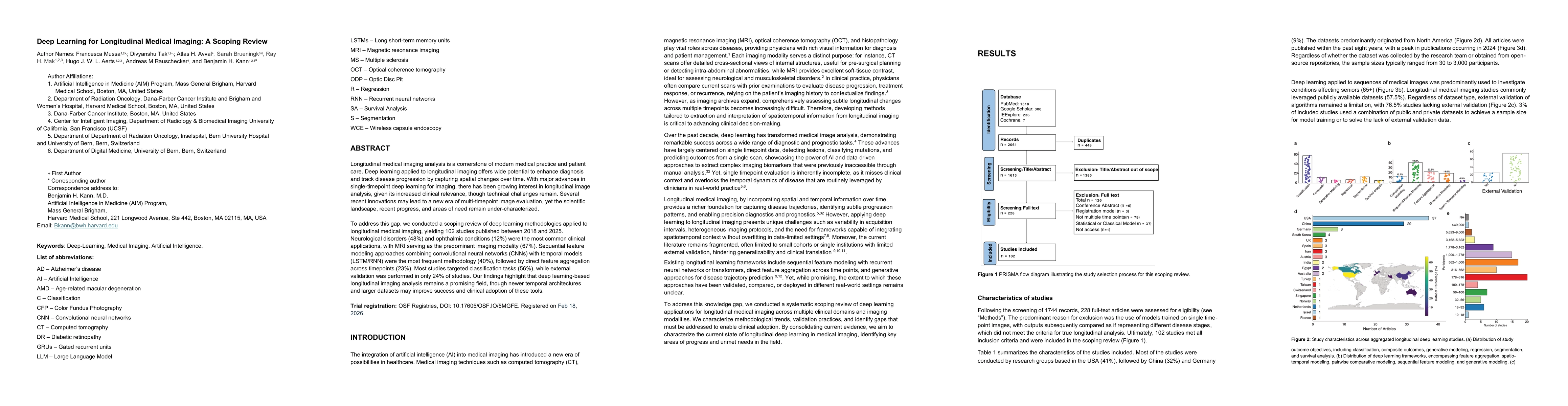 Thumbnail for Deep Learning for Longitudinal Medical Imaging: A Scoping Review