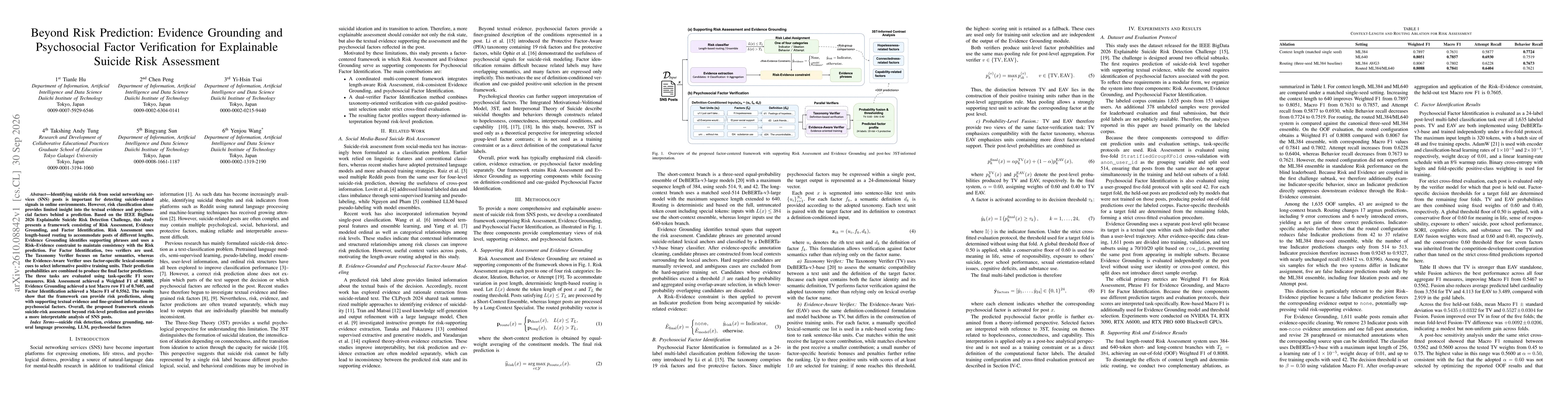 Thumbnail for Beyond Risk Prediction: Evidence Grounding and Psychosocial Factor Verification for Explainable Suicide Risk Assessment