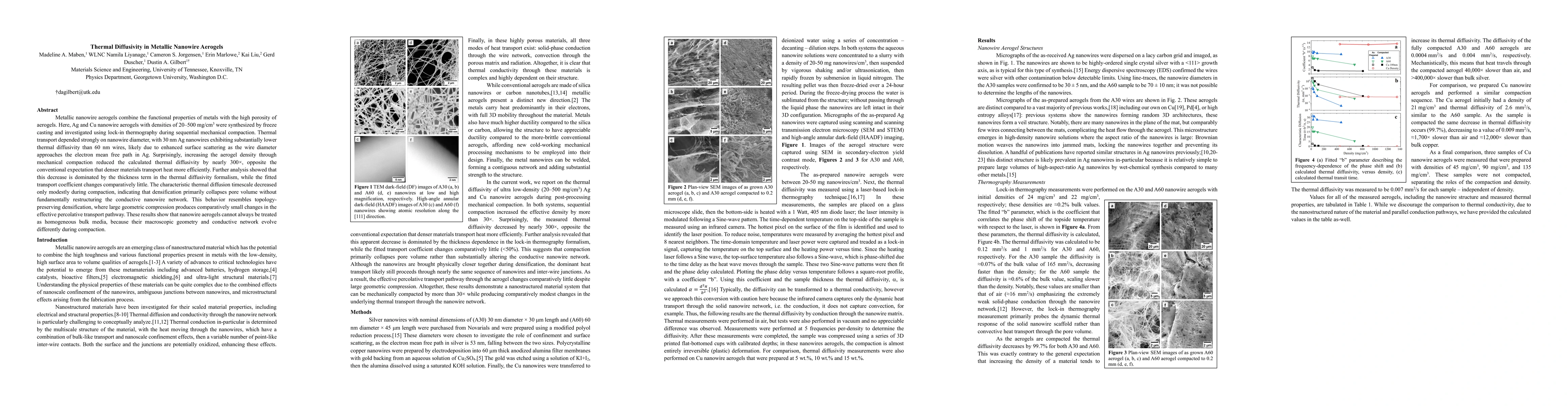 Thumbnail for Thermal Diffusivity in Metallic Nanowire Aerogels