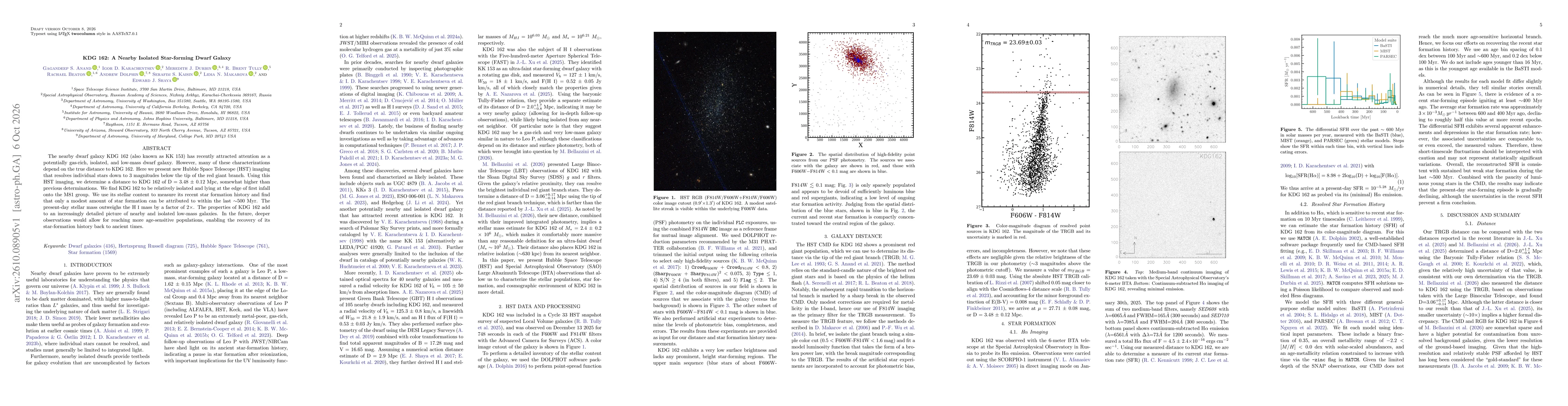 Thumbnail for KDG 162: A Nearby Isolated Star-forming Dwarf Galaxy