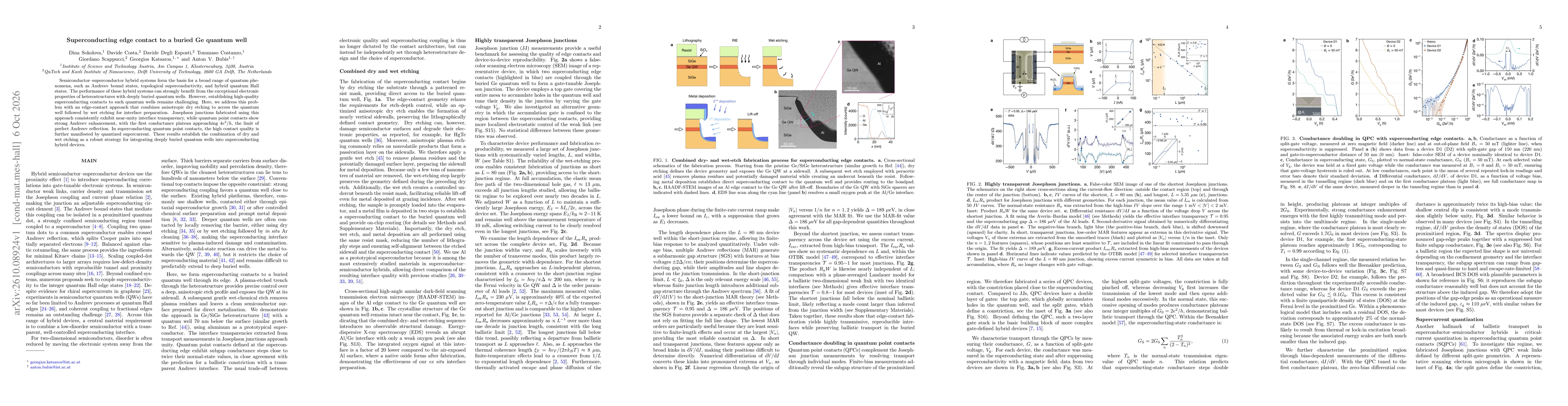 Thumbnail for Superconducting edge contact to a buried Ge quantum well
