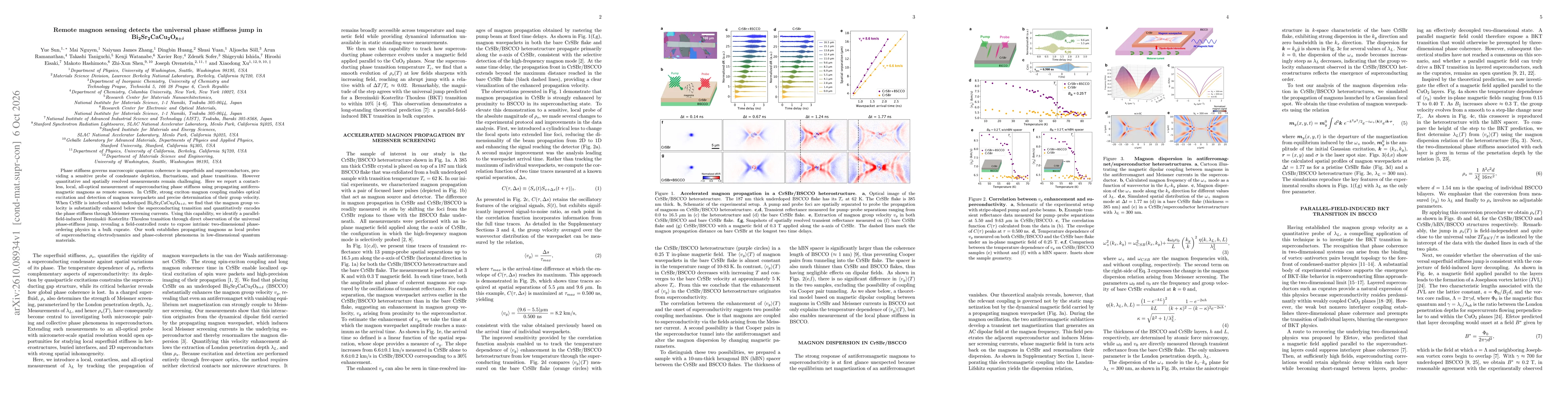 Thumbnail for Remote magnon sensing detects the universal phase stiffness jump in Bi$_2$Sr$_2$CaCu$_2$O$_{8+δ}$