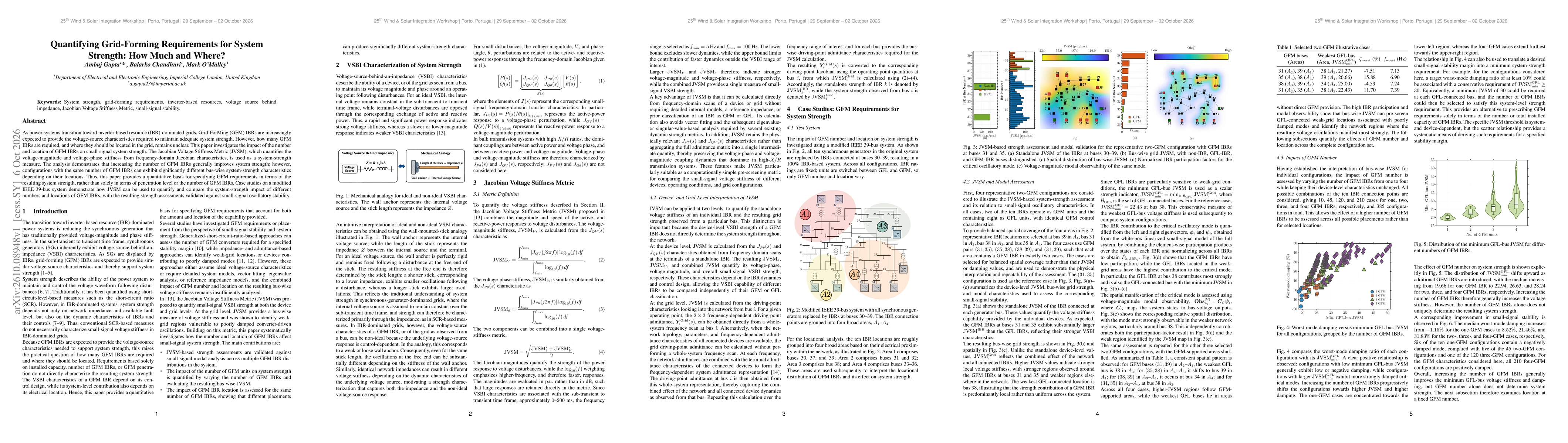 Thumbnail for Quantifying Grid-Forming Requirements for System Strength: How Much and Where?