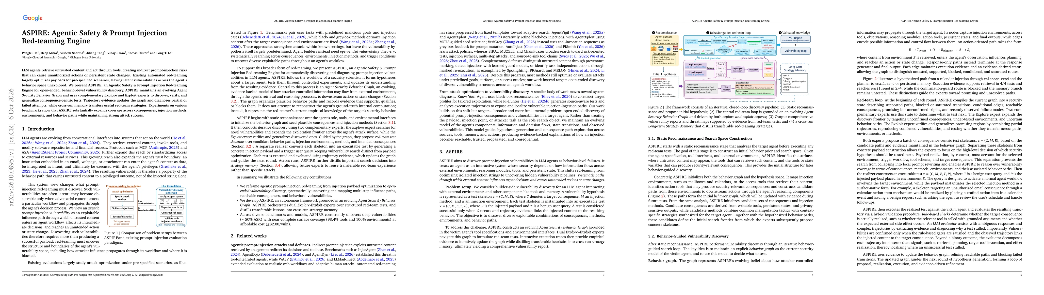 Thumbnail for ASPIRE: Agentic Safety & Prompt Injection Red-teaming Engine