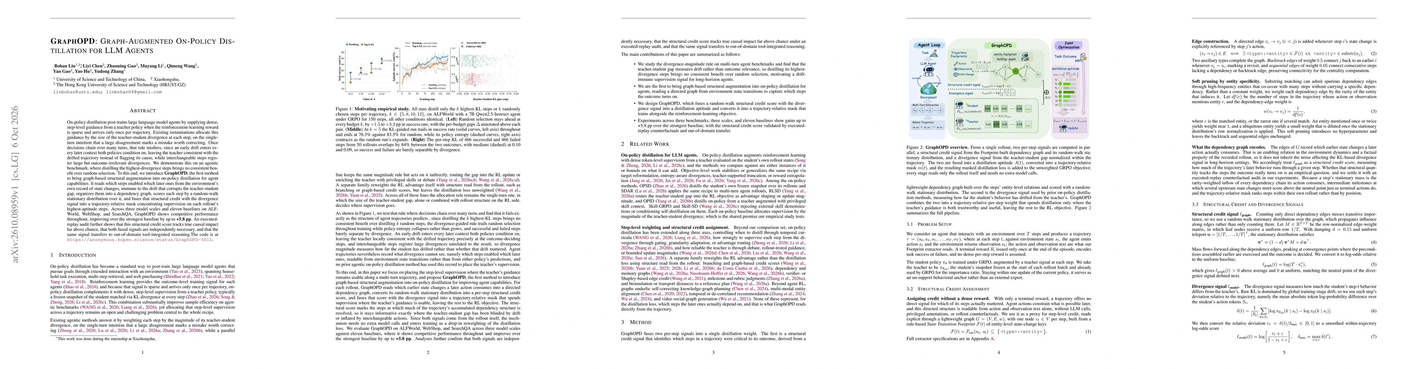 Thumbnail for GraphOPD: Graph-Augmented On-Policy Distillation for LLM Agents
