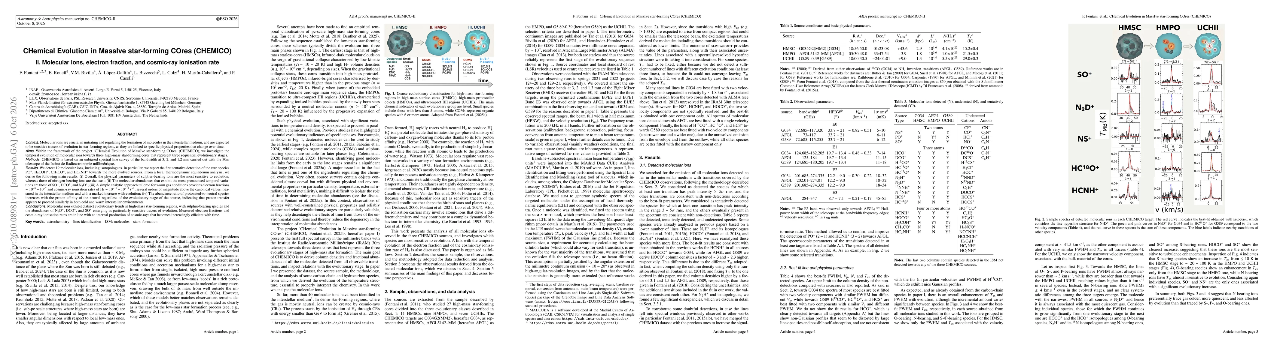 Thumbnail for CHemical Evolution in MassIve star-forming COres (CHEMICO). II. Molecular ions, electron fraction, and cosmic-ray ionisation rate