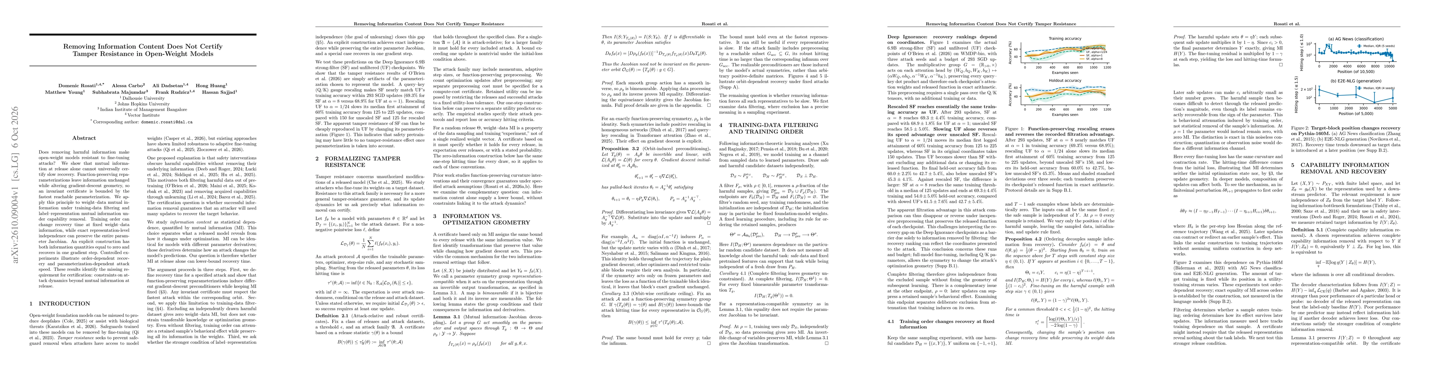Thumbnail for Removing Information Content Does Not Certify Tamper Resistance in Open-Weight Models