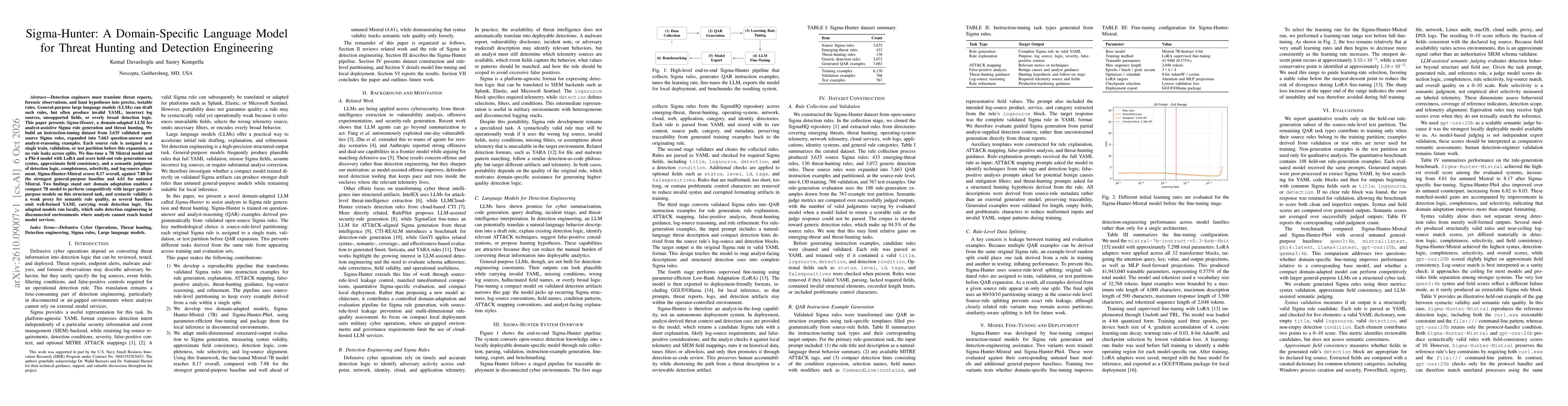 Thumbnail for Sigma-Hunter: A Domain-Specific Language Model for Threat Hunting and Detection Engineering