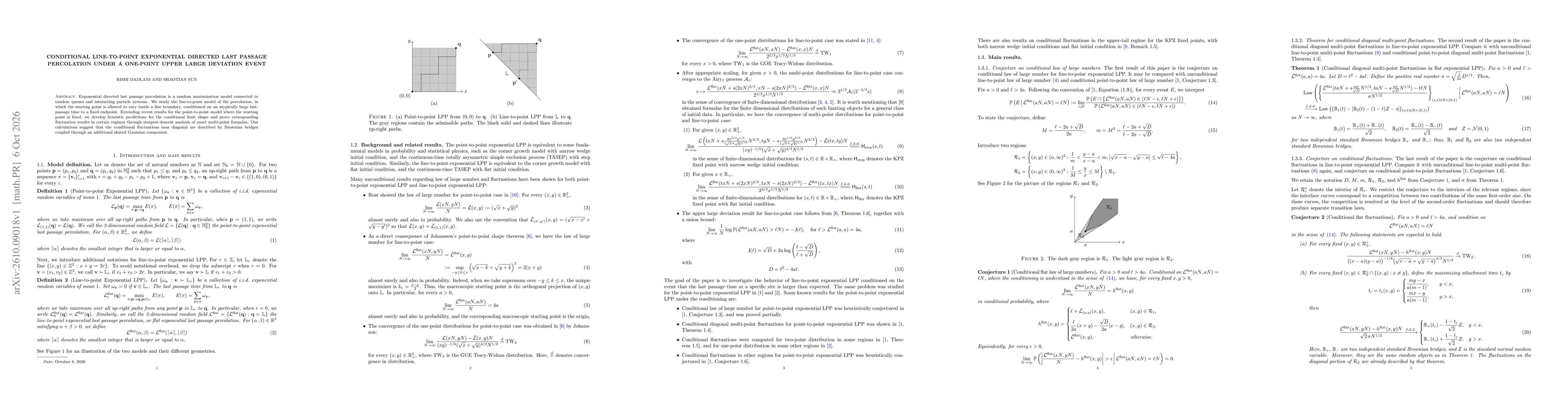 Thumbnail for Conditional Flat Exponential Directed Last Passage Percolation under a One-Point Upper Large Deviation Event