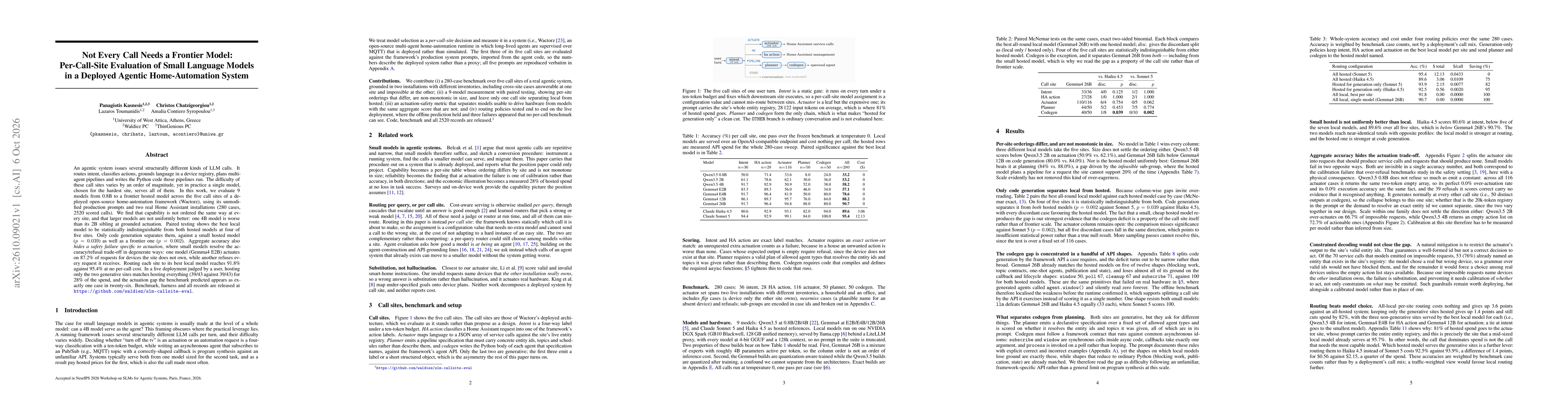 Thumbnail for Not Every Call Needs a Frontier Model: Per-Call-Site Evaluation of Small Language Models in a Deployed Agentic Home-Automation System